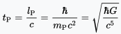 Planck Time Light spectrum – Worldviews limit perspective